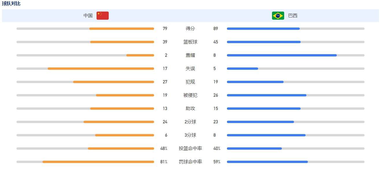 6月10日晚，;第五届青年电影时尚之夜完美落幕，当日华谊兄弟传媒股份有限公司副董事长兼CEO王中磊先生，主办方华谊兄弟时尚执行董事赵磊先生、向上影业董事长兼CEO肖飞先生，无限自在文化传媒董事长朱玮杰先生以及新圣堂影业CEO周子健先生，一同上台致辞见证青年电影人的成长，光影流转间，未来蓄势待发